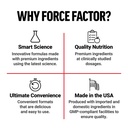 force-factor-mighty-matcha-premium-organ-6.jpg