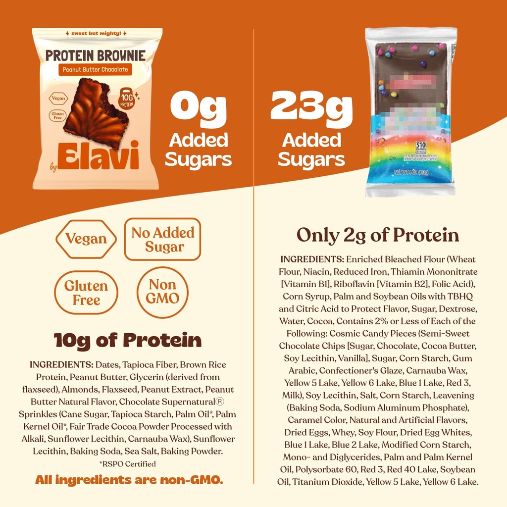 elavi-peanut-butter-chocolate-protein-br-6.jpg