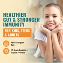 liquid-probiotic-for-women-men-kids-liqu-4.jpg