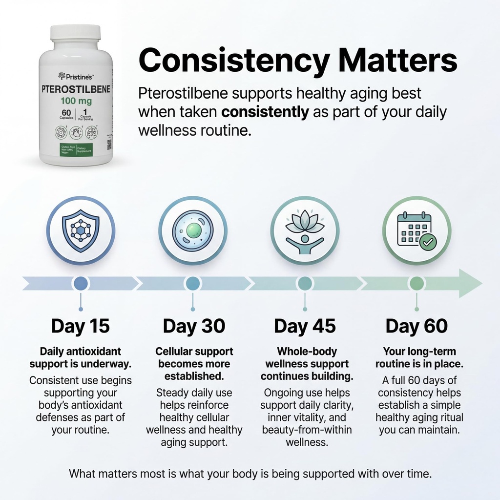 pristine-s-pterostilbene-100mg-anti-agin-5.jpg