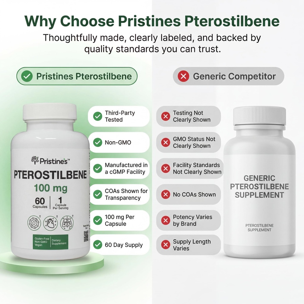 pristine-s-pterostilbene-100mg-anti-agin-6.jpg