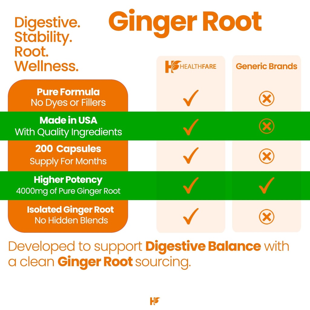 healthfare-ginger-root-extract-4000mg-su-5.jpg