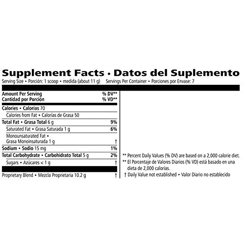 prolessa-duo-7-day-trial-size-2.jpg
