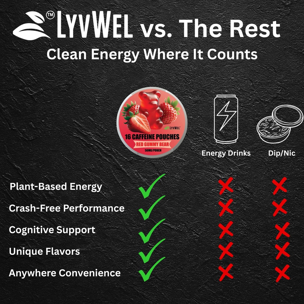lyvwel-56mg-caffeine-energy-pouches-pink-5.jpg