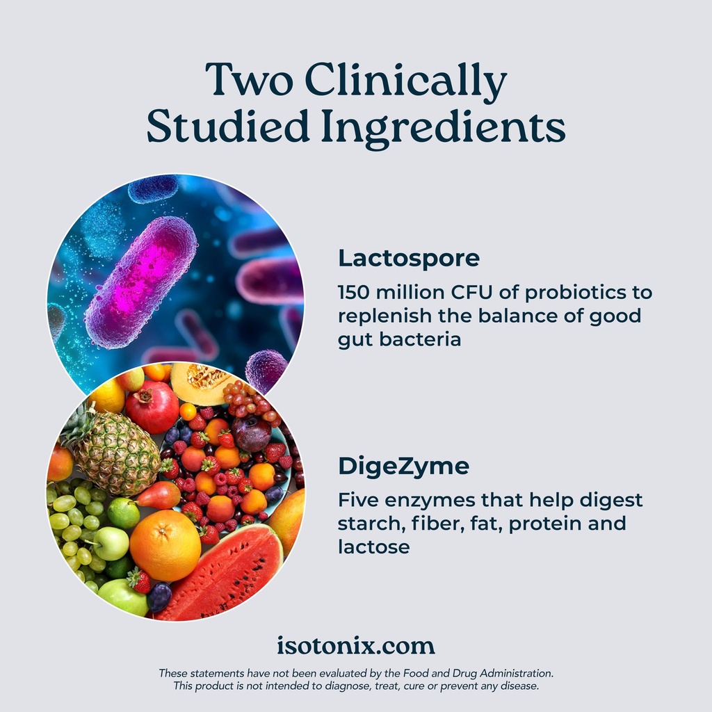 isotonix-digestive-enzymes-with-probioti-4.jpg