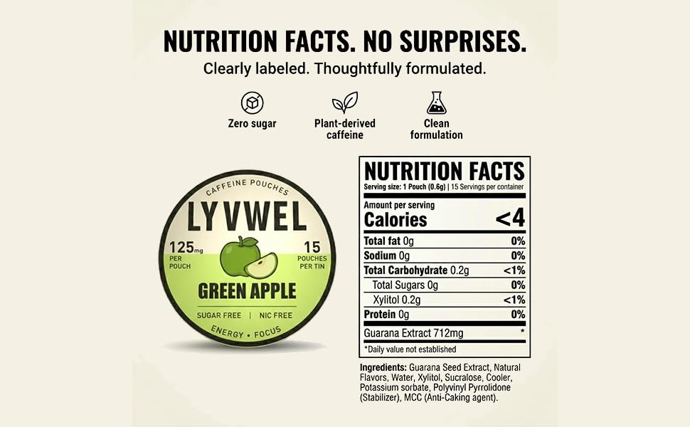 lyvwel-125mg-caffeine-pouches-guarana-po-4.jpg