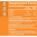 the-vitamin-shoppe-ubiquinol-coq-10-100m-3.jpg