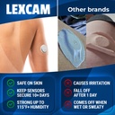lexcam-adhesive-patches-pre-cut-for-dexc-2.jpg
