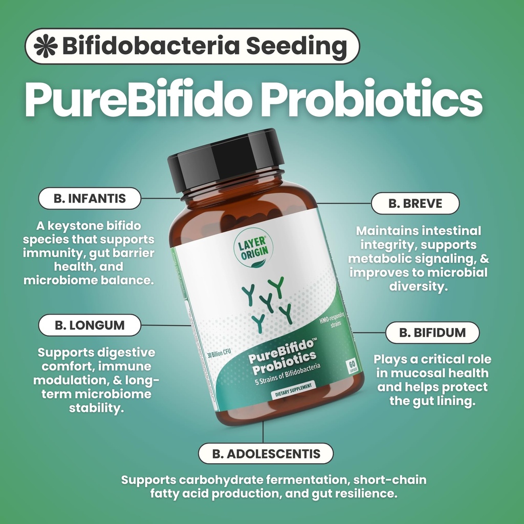 purebifido-probiotics-with-5-strains-of--3.jpg