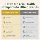 global-healing-plant-based-vein-health-l-5.jpg