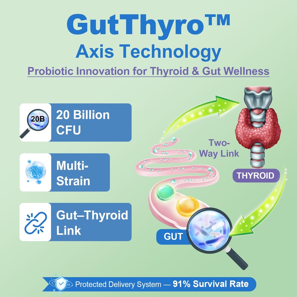 thyroid-support-supplement-for-women-120-3.jpg