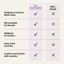 warmies-microwavable-french-lavender-sce-3.jpg