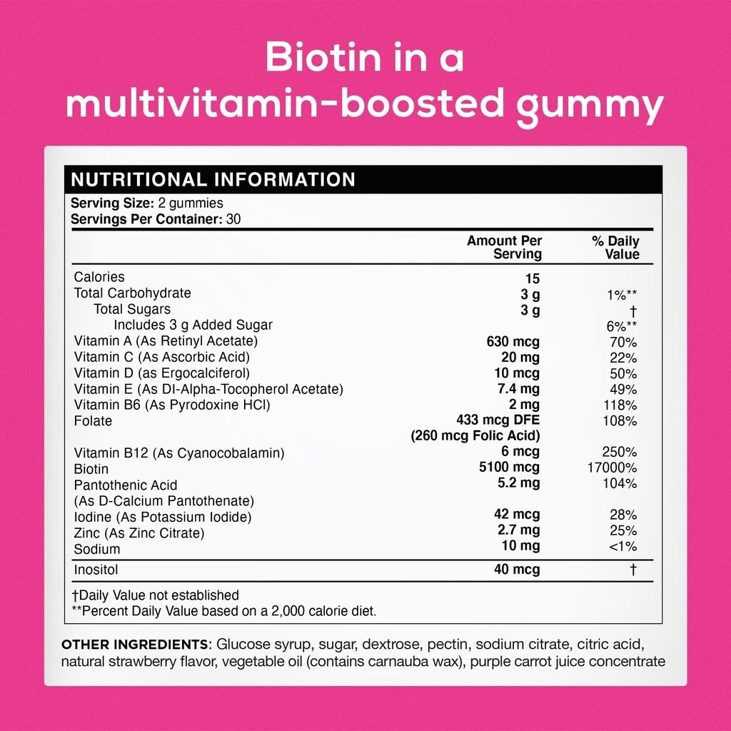 biotin-gummies-for-hair-growth-5100-mcg--2.jpg