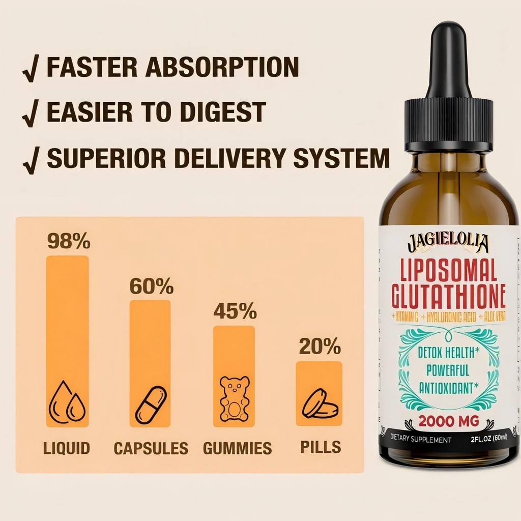 jagielolia-2000mg-liposomal-glutathione--4.jpg