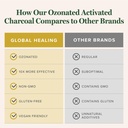 global-healing-center-ozonated-activated-5.jpg