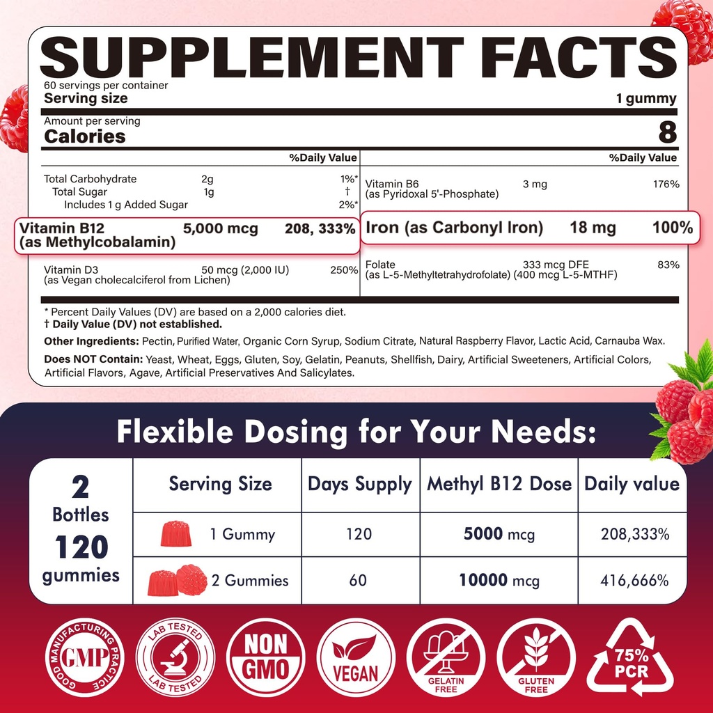 methylated-b12-gummies-5000mcg-10000mcg--2.jpg