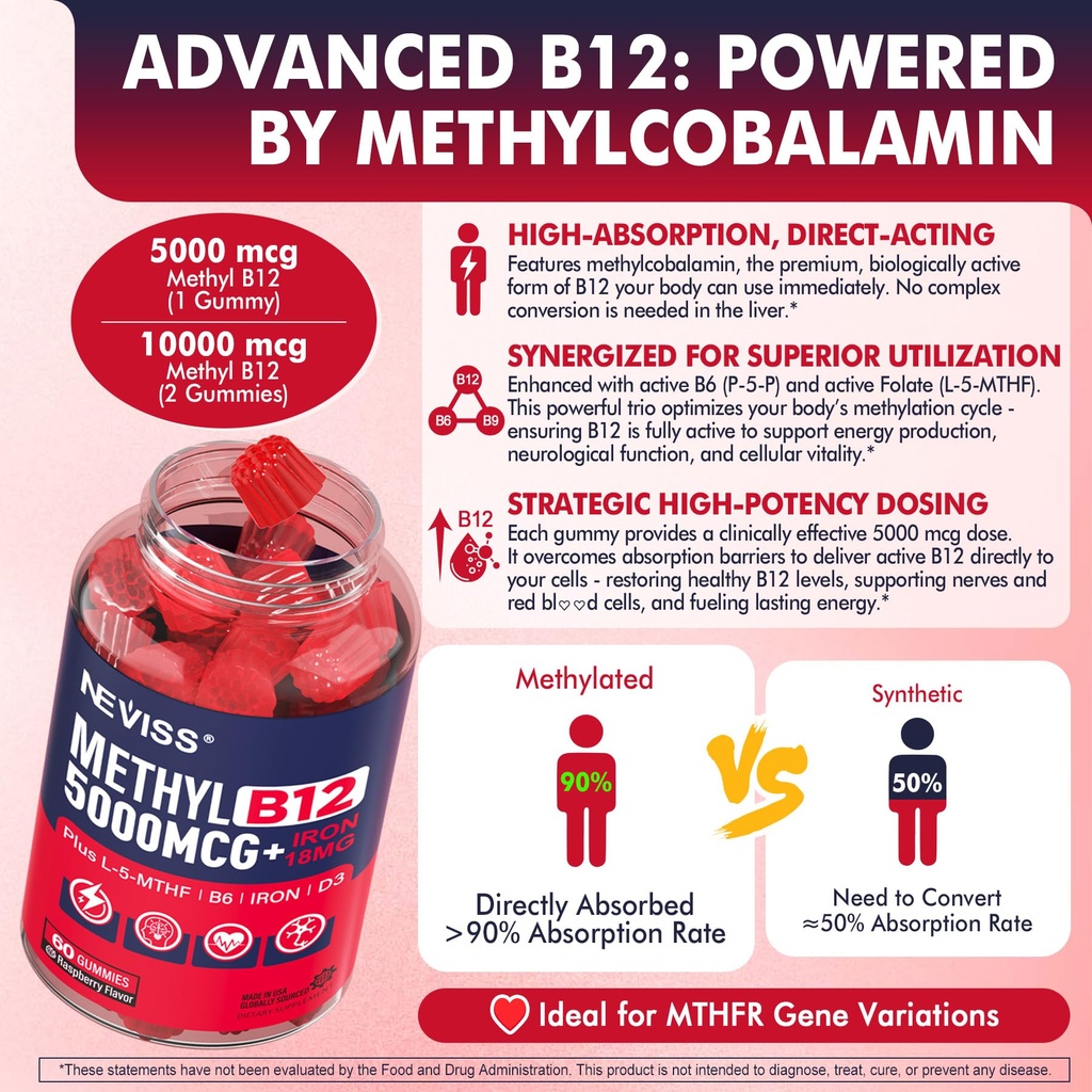 methylated-b12-gummies-5000mcg-10000mcg--3.jpg