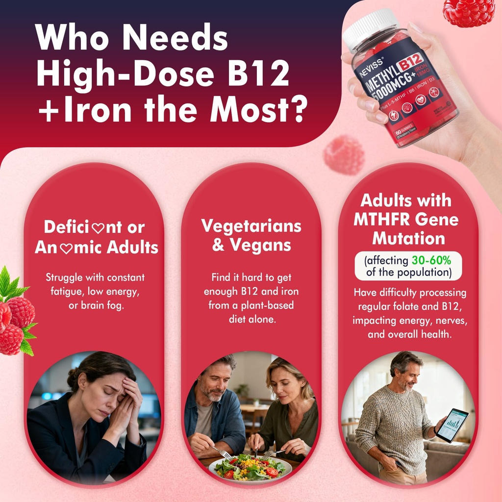 methylated-b12-gummies-5000mcg-10000mcg--6.jpg