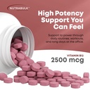 nutrabulk-vitamin-b12-2500-mcg-quick-dis-4.jpg