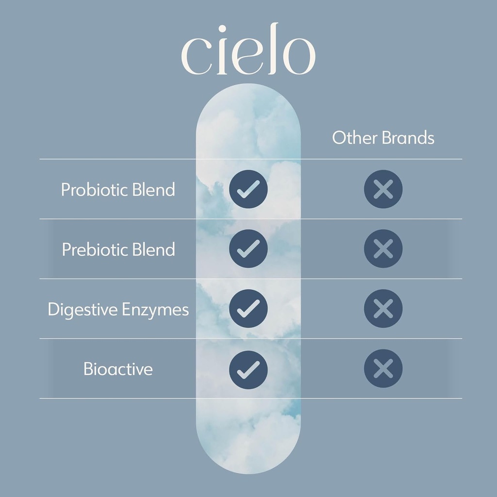 cielo-probiotics-and-multivitamin-set----6.jpg