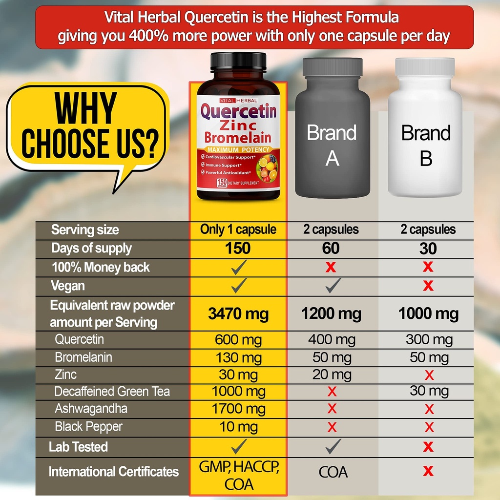 premium-high-purity-quercetin-98-with-br-3.jpg