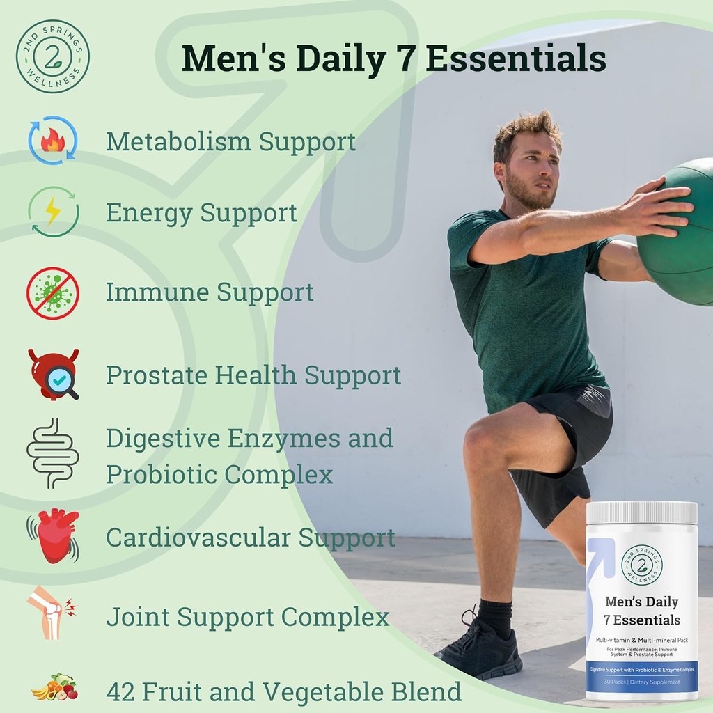mens-daily-7-essentials-adaptogen-comple-2.jpg