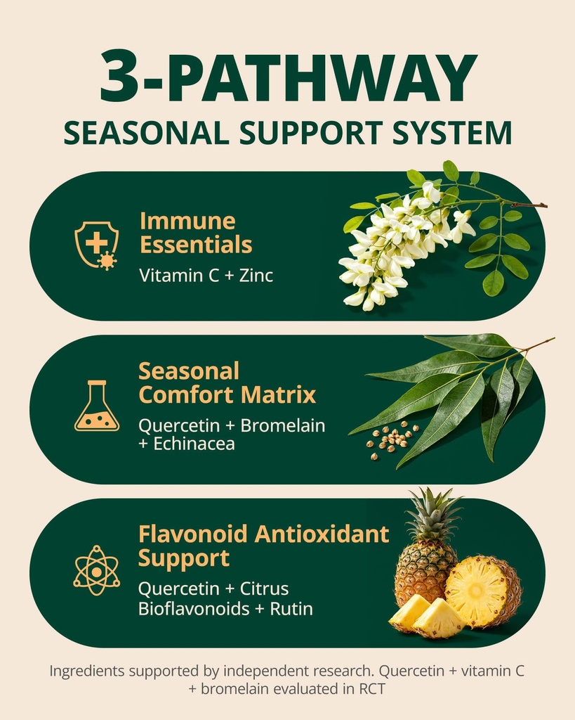 bienraiz-quercetin-600mg-with-bromelain--3.jpg