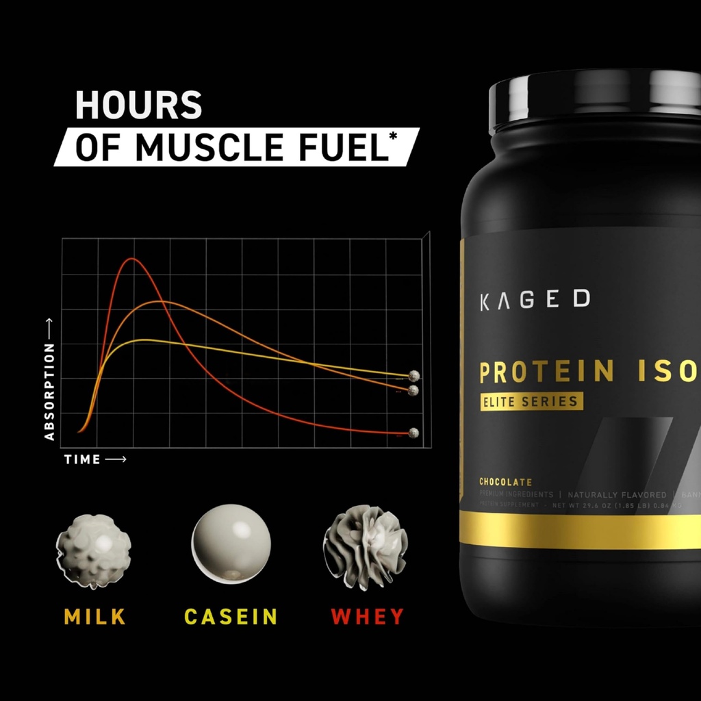 kaged-protein-powder-elite-100-isolate-b-2.jpg