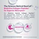 neocell-grassfed-collagen-peptides-powde-6.jpg