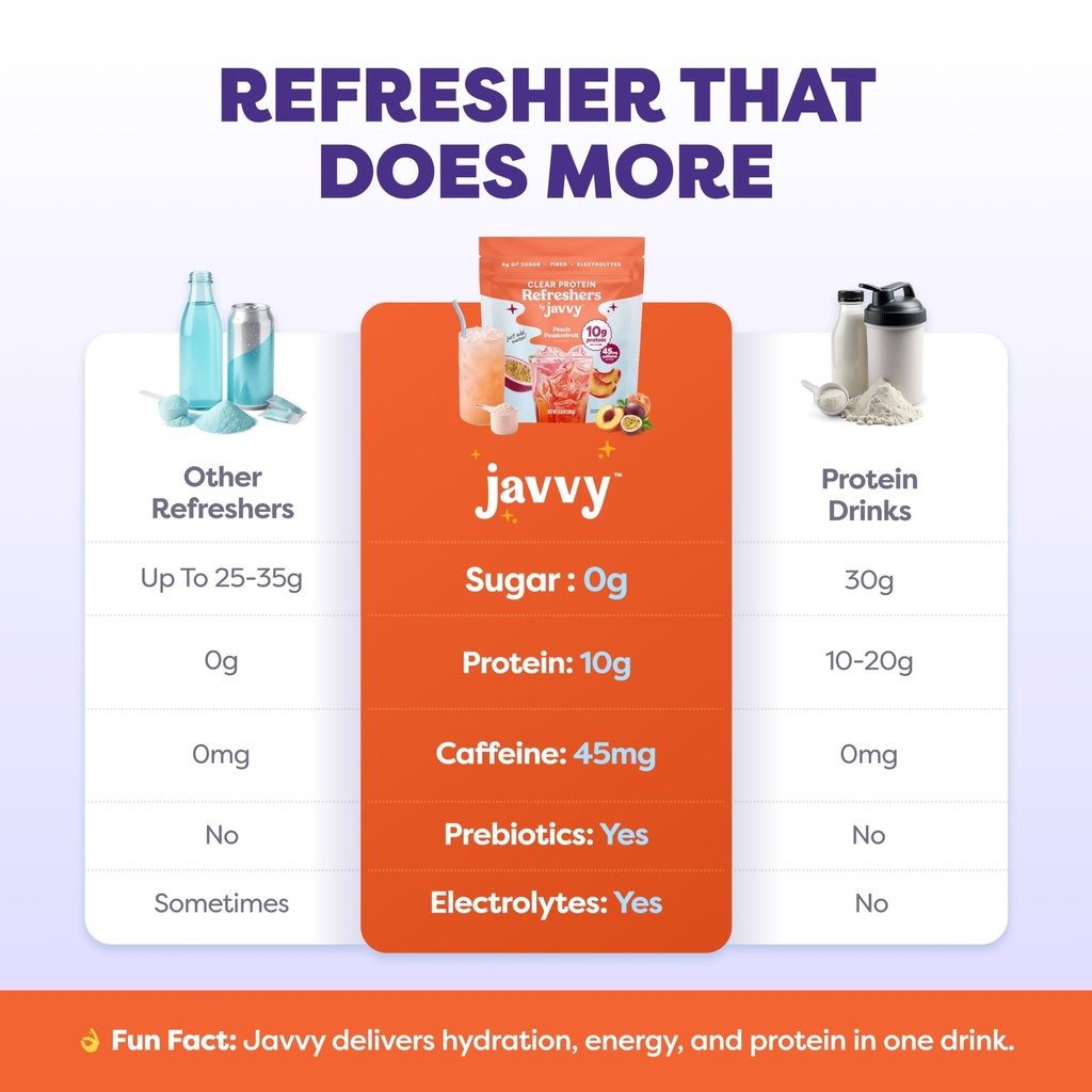 javvy-clear-protein-refresher-drink-mix--6.jpg