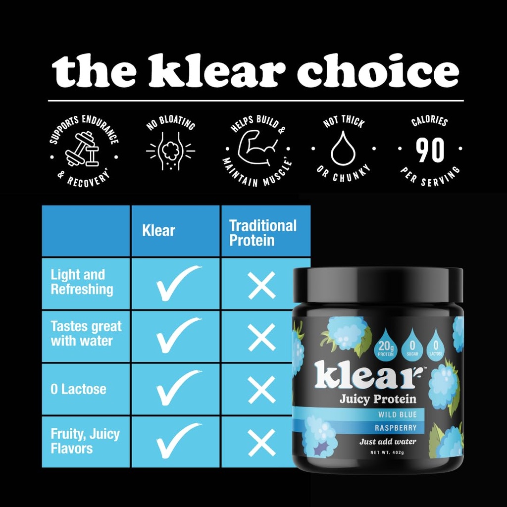 klear-clear-protein-powder-wild-blue-ras-2.jpg