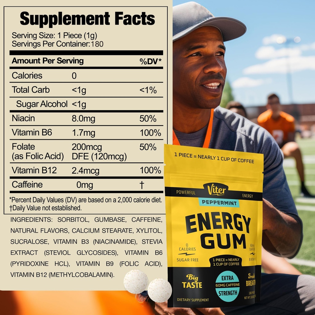 viter-energy-60mg-caffeine-gum-peppermin-3.jpg