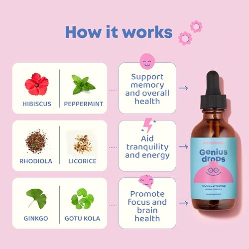 joyspring-genius-drops-detoxzee-herbal-b-6.jpg