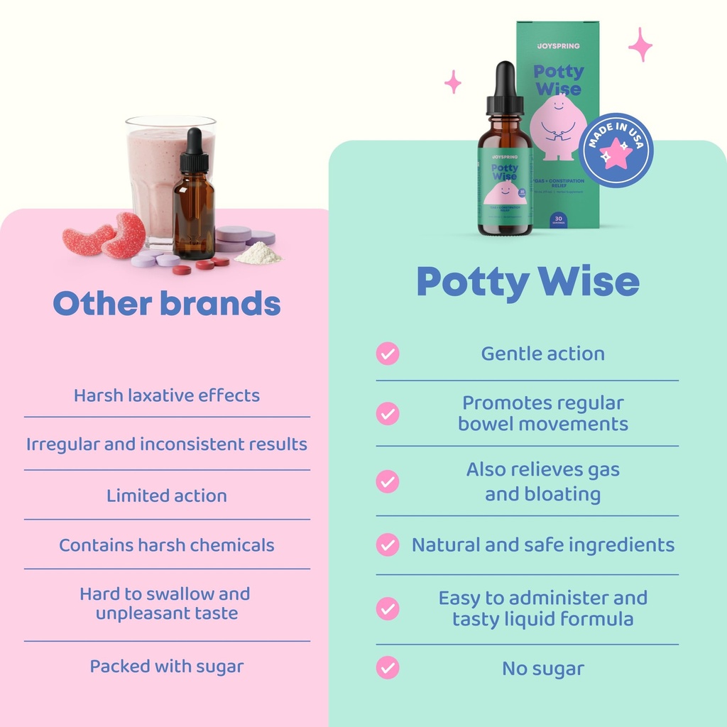 joyspring-potty-wise-gentle-digestive-su-3.jpg