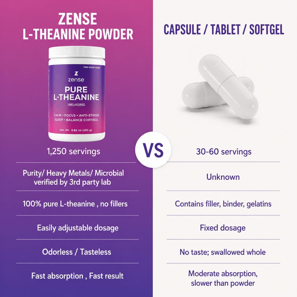 pure-l-theanine-powder-100-250gm-1-250-s-6.jpg
