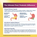 renew-life-women-s-wellness-vaginal-and--5.jpg