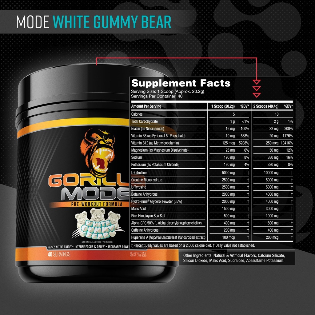 gorilla-mode-creatine-monohydrate-micron-2.jpg