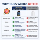 butyrin-complete-butyrate-supplement-wit-5.jpg