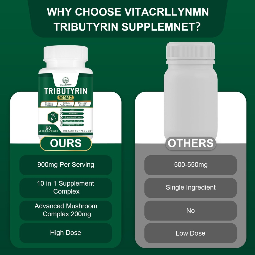 tributyrin-supplement-butyrate-precursor-3.jpg