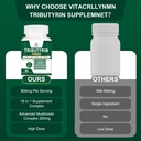 tributyrin-supplement-butyrate-precursor-3.jpg