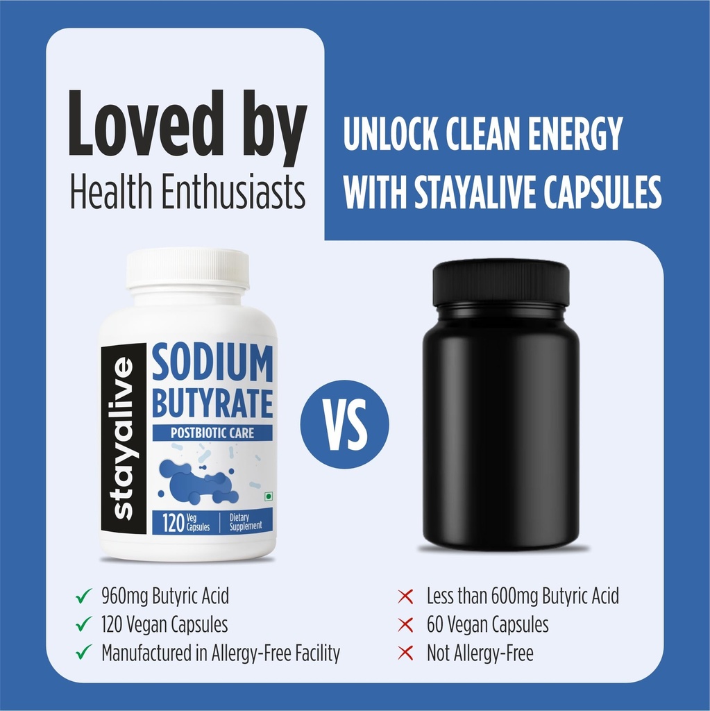 stay-alive-sodium-butyrate-supplement-12-4.jpg