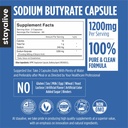 stay-alive-sodium-butyrate-supplement-12-2.jpg