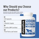 stay-alive-sodium-butyrate-supplement-12-5.jpg