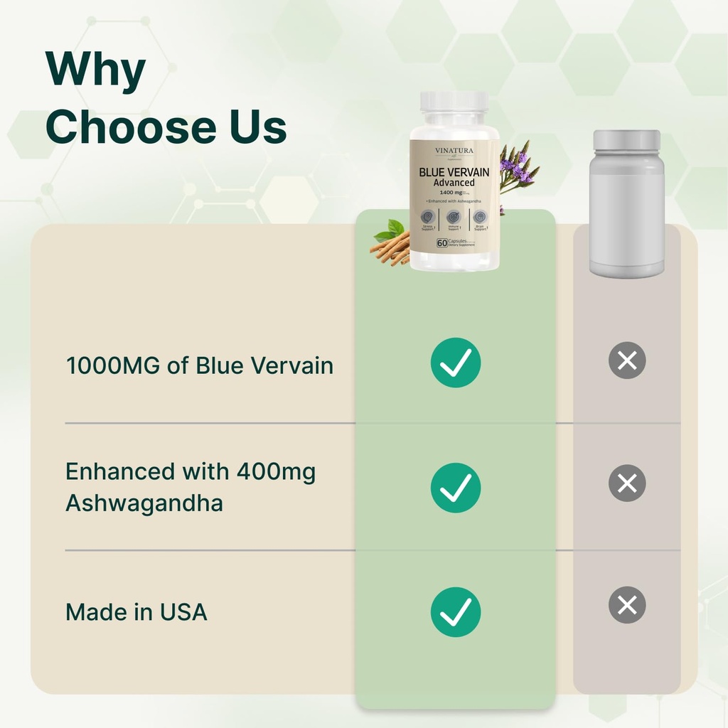 vinatura-blue-vervain-advanced-with-ashw-6.jpg