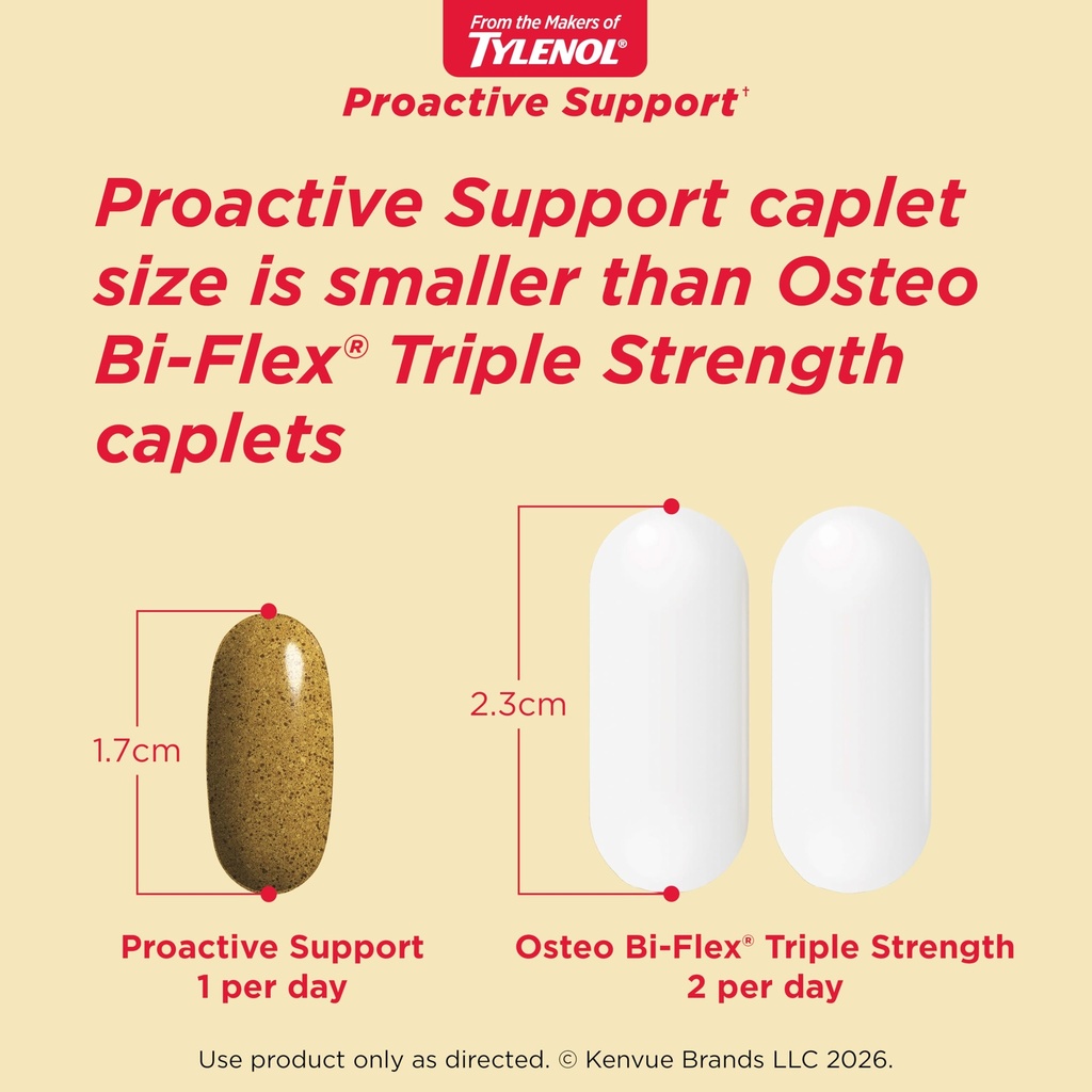 tylenol-proactive-support-from-muscle-an-6.jpg