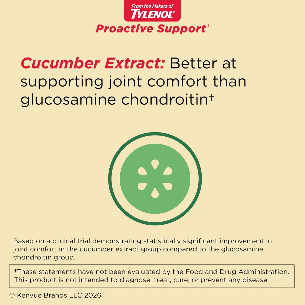 tylenol-proactive-support-from-muscle-an-5.jpg