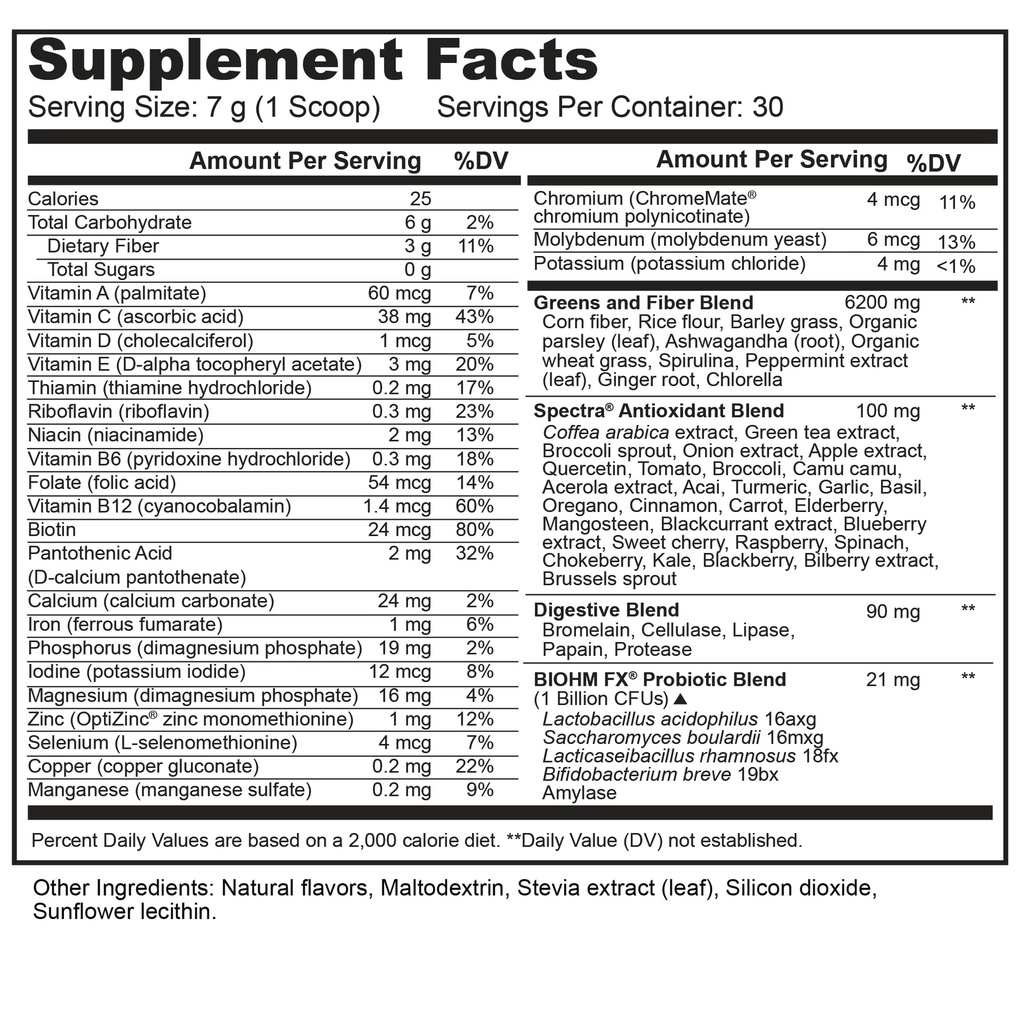 biohm-digestive-greens-green-superfood-p-2.jpg