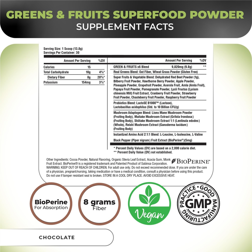 nutrology-greens-fruits-powder-naturally-2.jpg