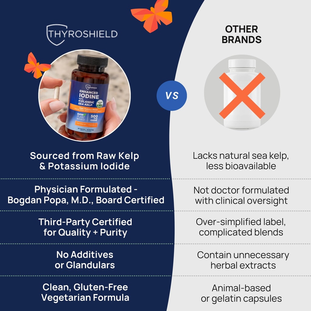 thyroshield-iodine-supplement-500-mcg-pu-5.jpg