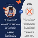 thyroshield-iodine-supplement-500-mcg-pu-5.jpg